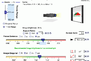 Khoảng cách lắp đặt máy chiếu Sony DX140