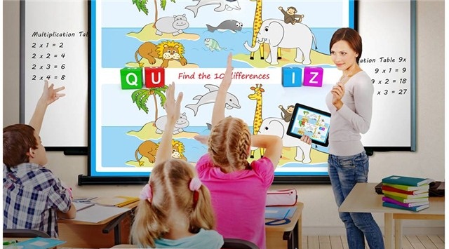 May chieu Sony VPL-EX250